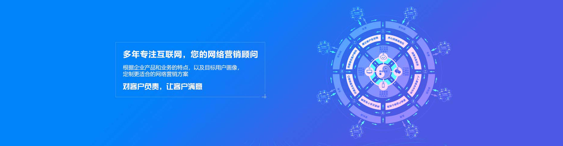 光明sem怎么做